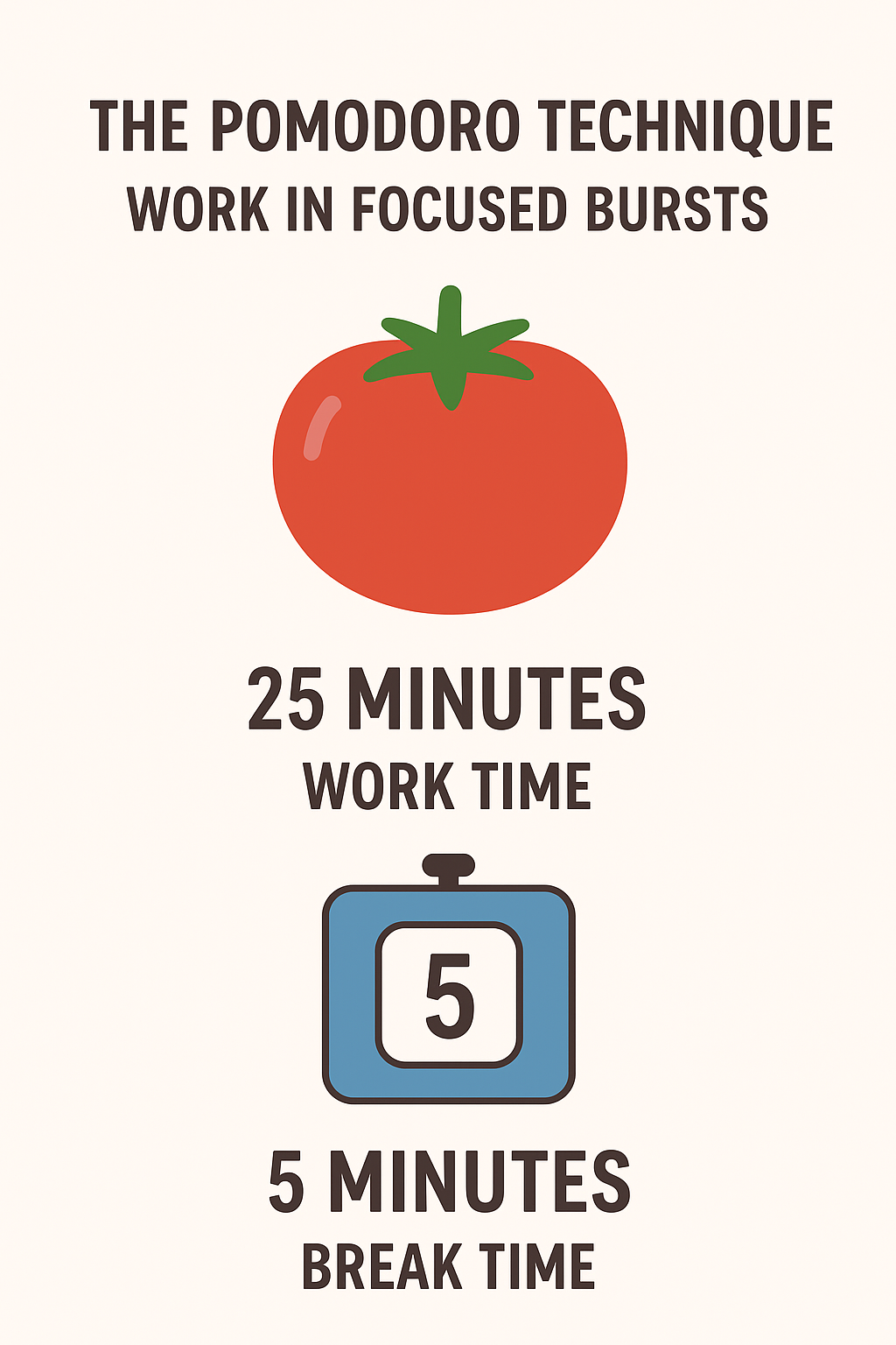 The Pomodoro Technique – Work in Focused Bursts